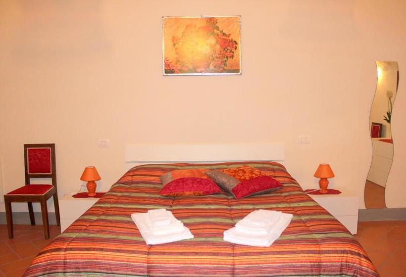 Il Nido Di Turan B&b