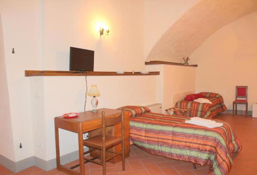 Il Nido Di Turan B&b