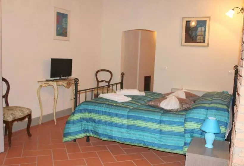 Il Nido Di Turan B&b