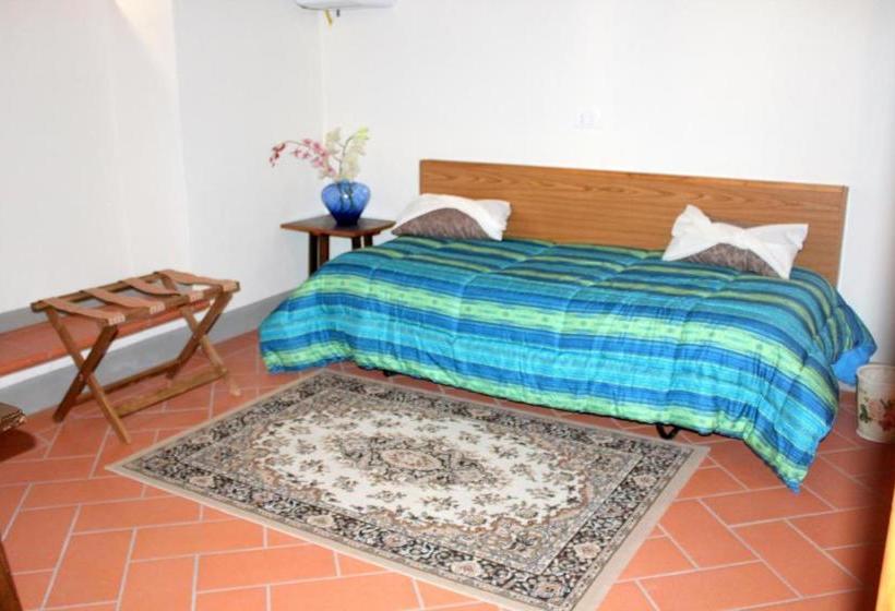 Il Nido Di Turan B&b