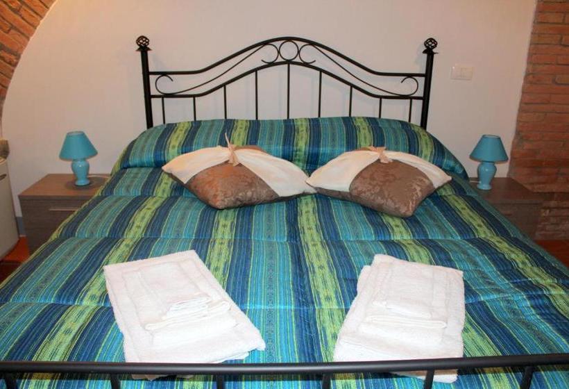 Il Nido Di Turan B&b