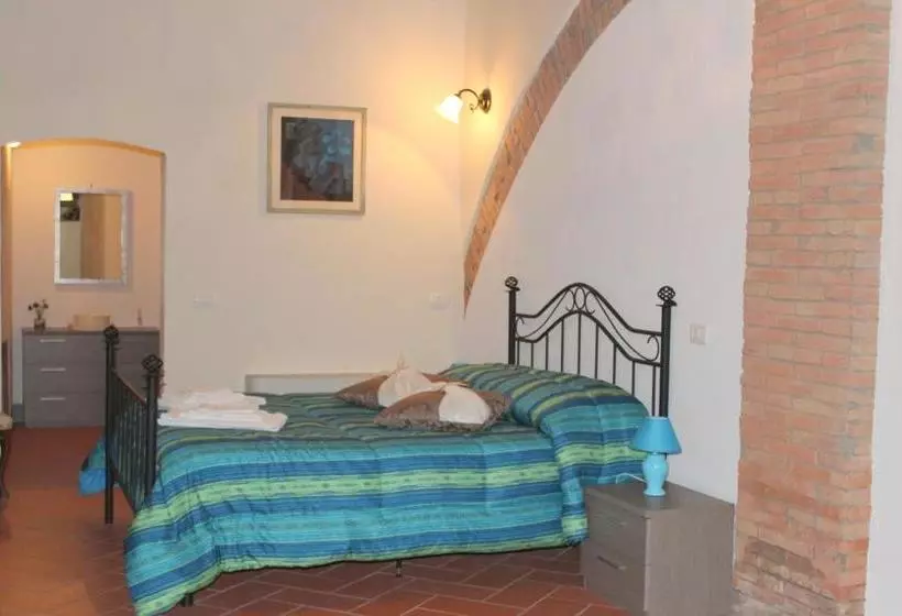 Il Nido Di Turan B&b