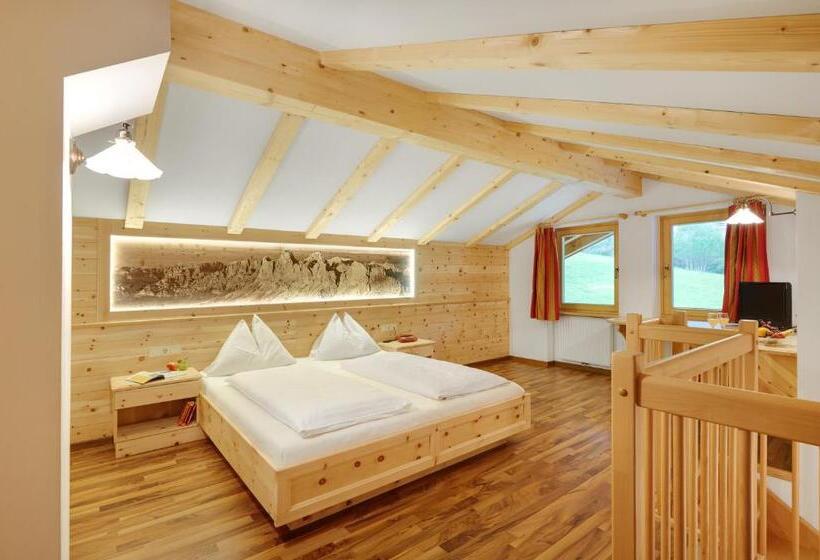 Aktiv Hotel Schönwald