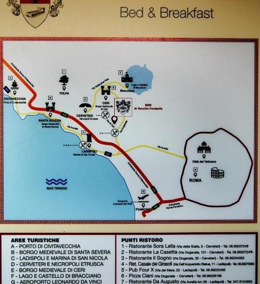 Al Vecchio Fontanile B&b