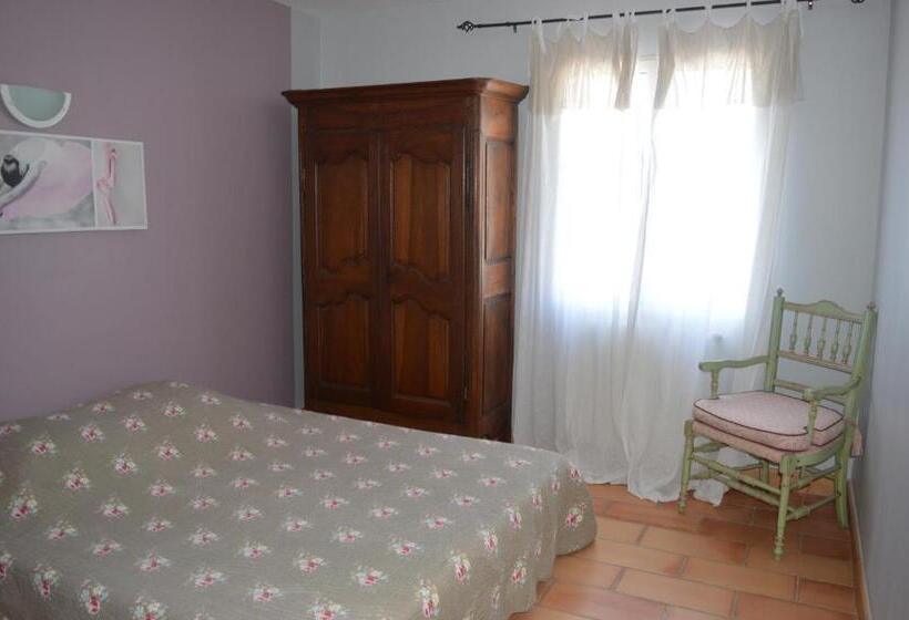 住宿加早餐  La Bastide Des Oliviers