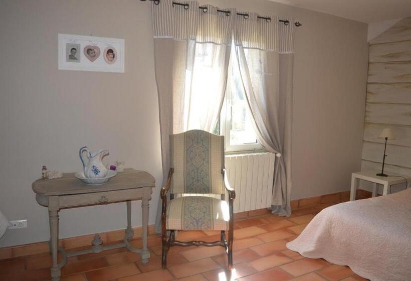 住宿加早餐  La Bastide Des Oliviers