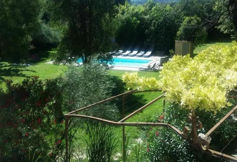 Majatalo Villa Des Figuiers