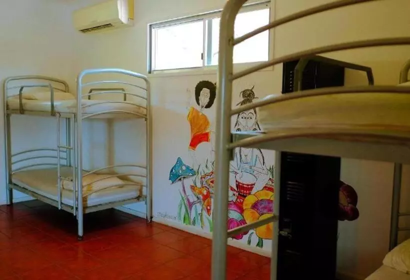 Retkeilymaja Backpackers At 1770