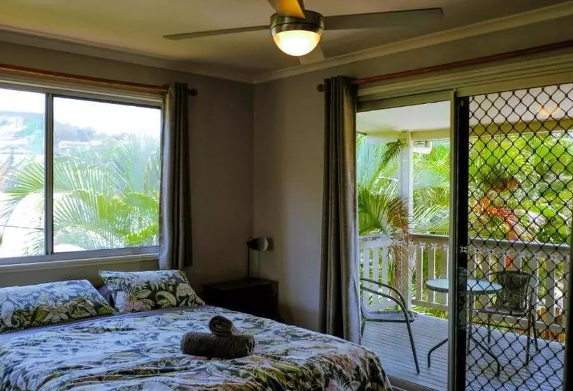 Retkeilymaja Backpackers At 1770