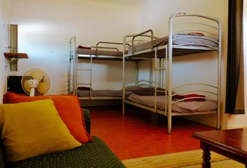 Retkeilymaja Backpackers At 1770