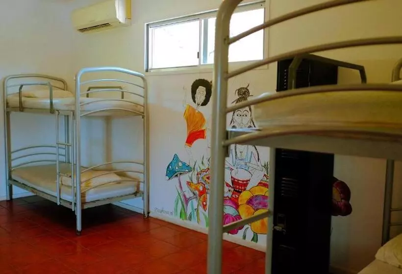 Retkeilymaja Backpackers At 1770