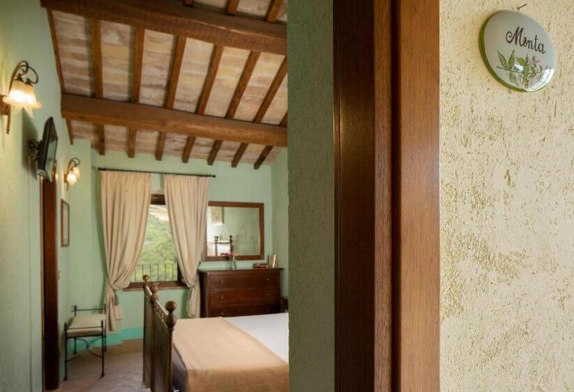 هتل Agriturismo Colle Pu