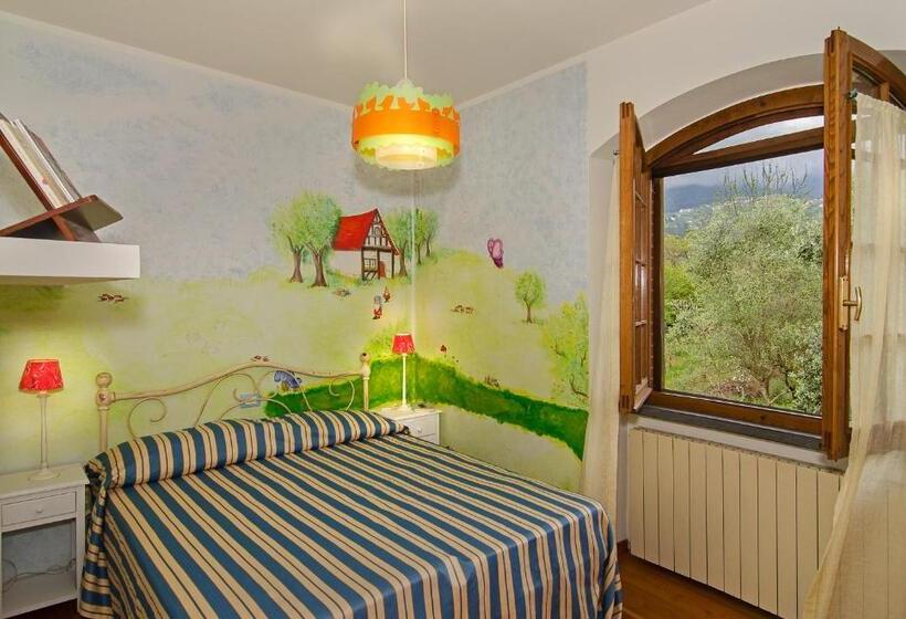 호텔 La Casa Gialla