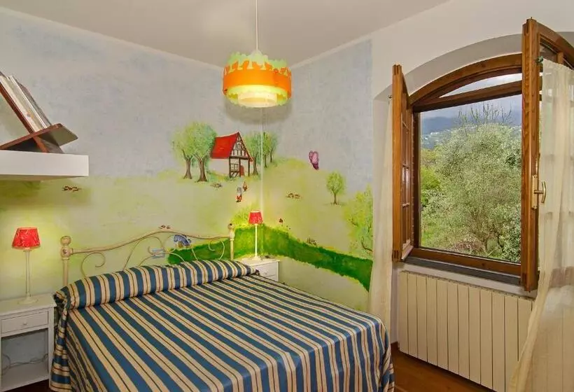 Hotelli La Casa Gialla