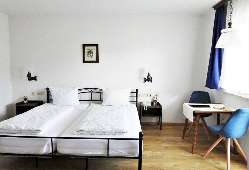 Gesundheitshotel Witzigmann