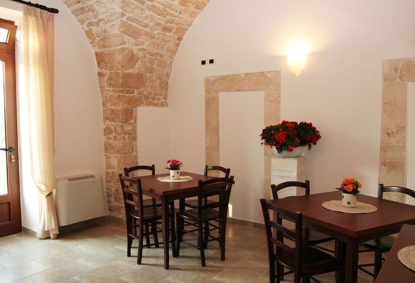 ベッドアンドブレックファースト La Dimora Gigante