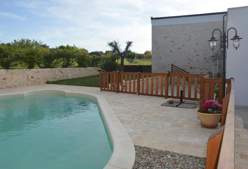 ベッドアンドブレックファースト La Dimora Gigante