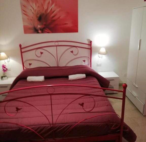 All'ombra Del Noce B&b