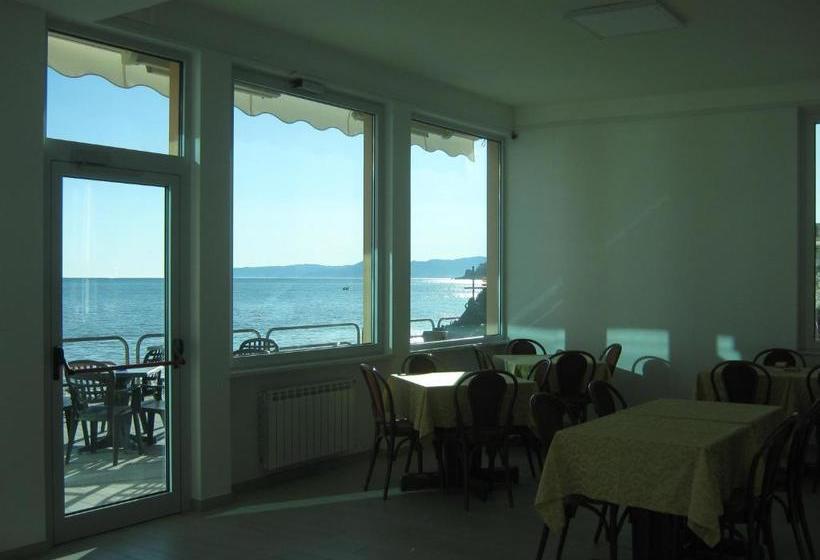 ホテル Bianca Maria