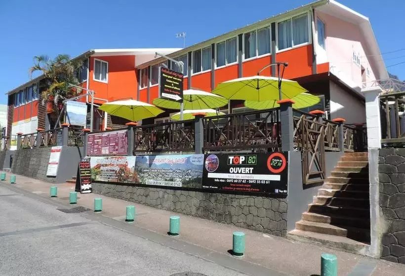 هتل Hôtel Du Cirque