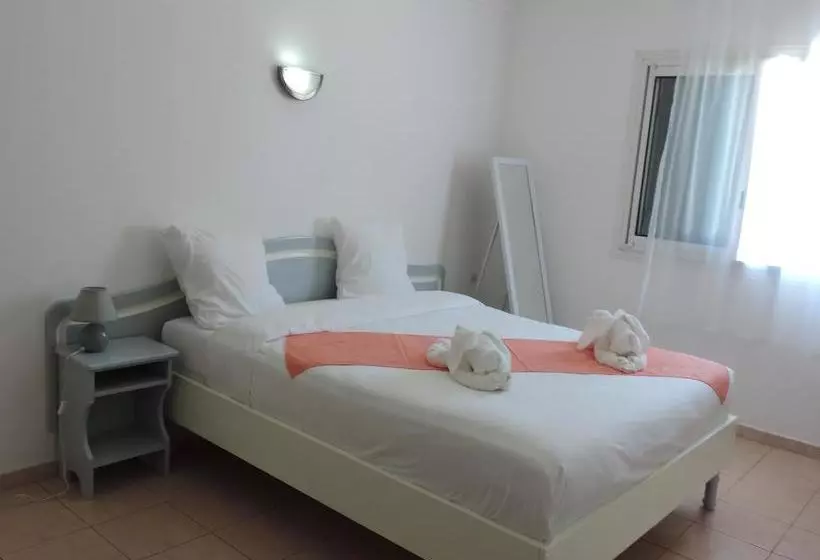 هتل Hôtel Du Cirque