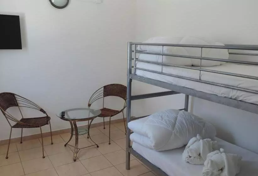 هتل Hôtel Du Cirque