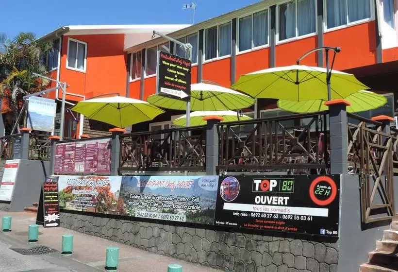 هتل Hôtel Du Cirque