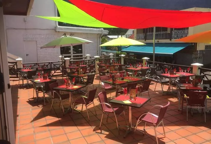 هتل Hôtel Du Cirque