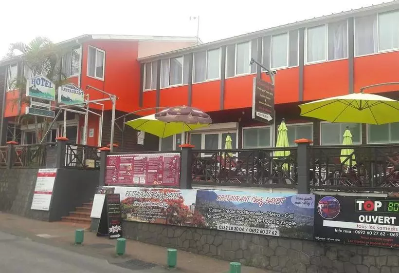 هتل Hôtel Du Cirque