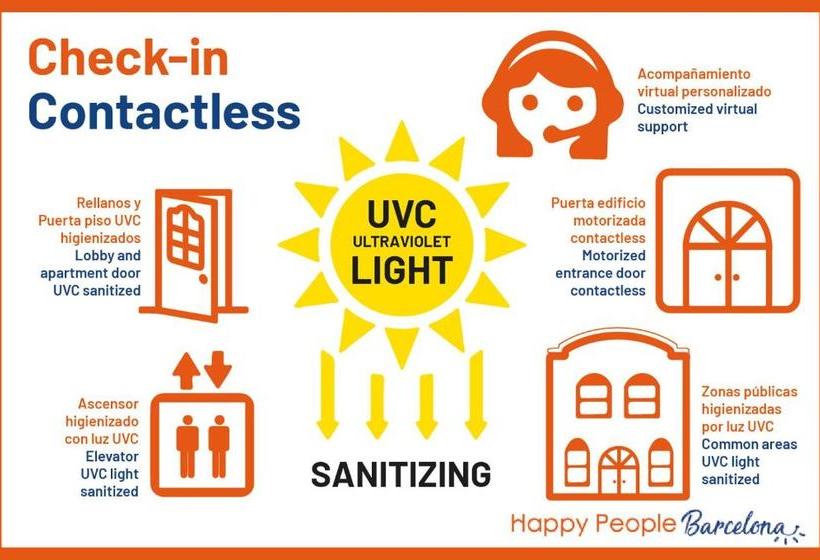 Happy People Ramblas Harbour Apartments