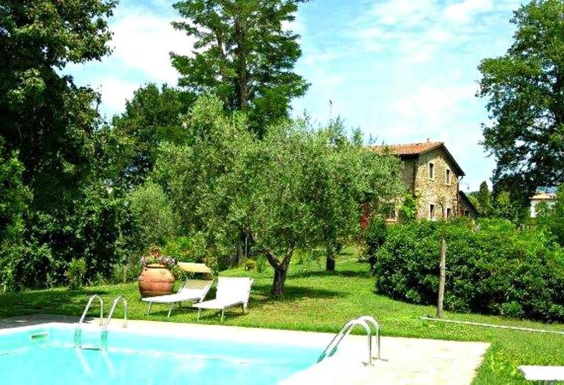 בית מלון כפרי Casale Rupecanina