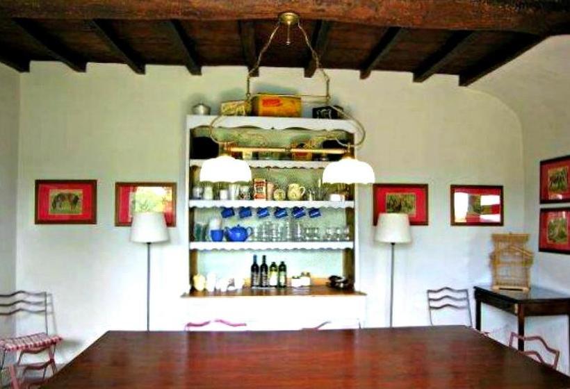 בית מלון כפרי Casale Rupecanina