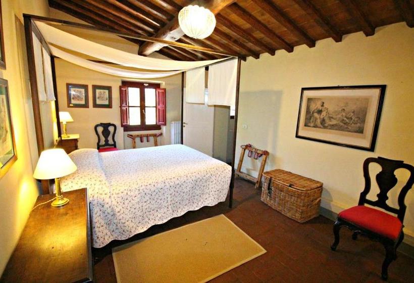 בית מלון כפרי Casale Rupecanina