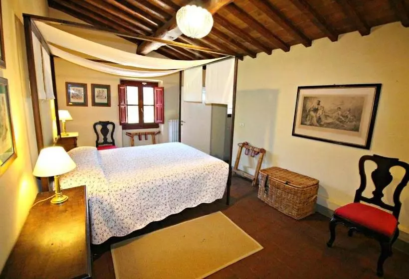 Hotelli Casale Rupecanina