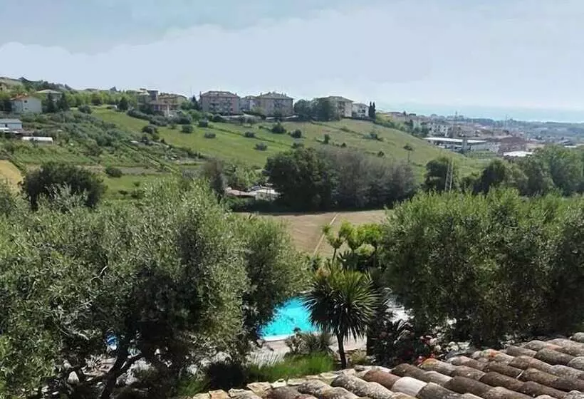 ホテル Villa Rondanella