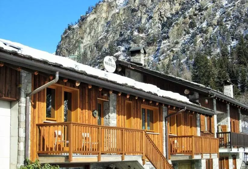 Hotelli Miravalle