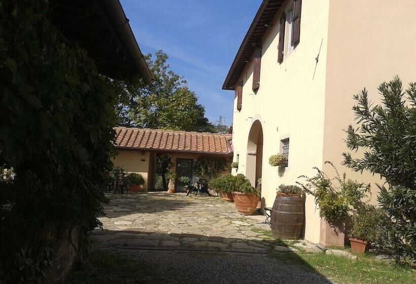 ホテル Agriturismo Biologico Poggiopiano