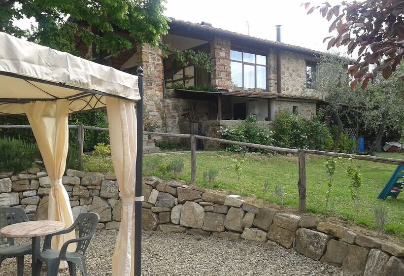 ホテル Agriturismo Biologico Poggiopiano