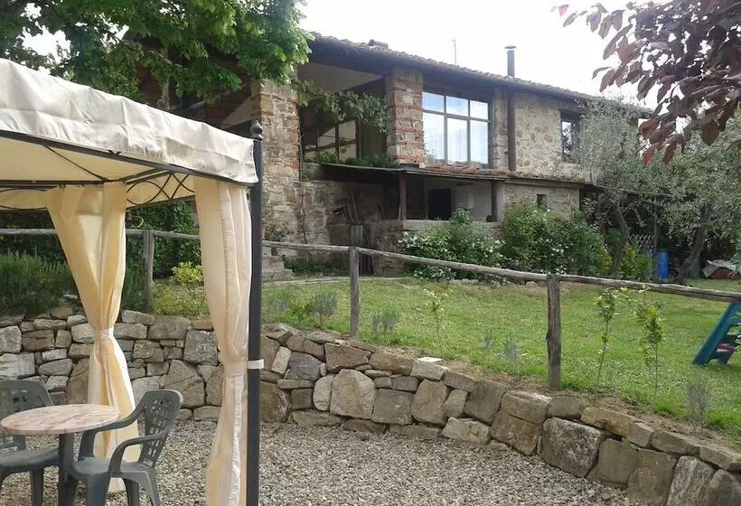 Hotelli Agriturismo Biologico Poggiopiano