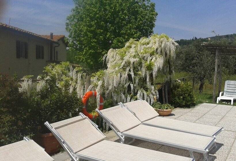 ホテル Agriturismo Biologico Poggiopiano