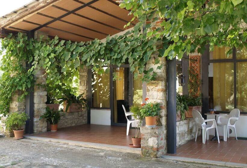 ホテル Agriturismo Biologico Poggiopiano