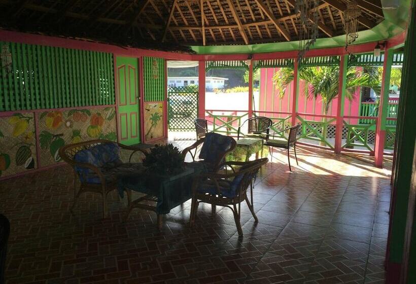 Отель Anita S Beach Bungalows Lalomanu