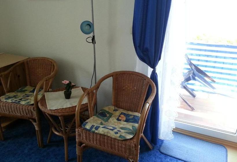 Pension Klande