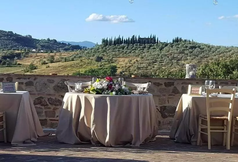 هتل Tenuta La Borriana