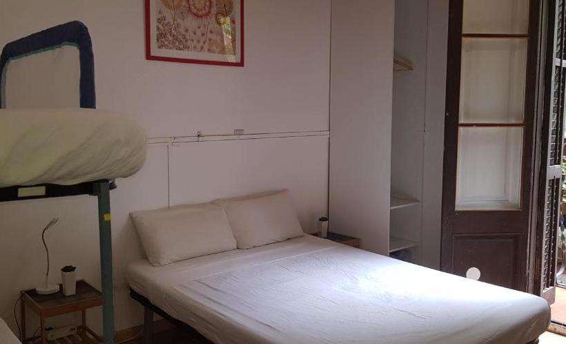 پانسیون Barcelona Rooms 294