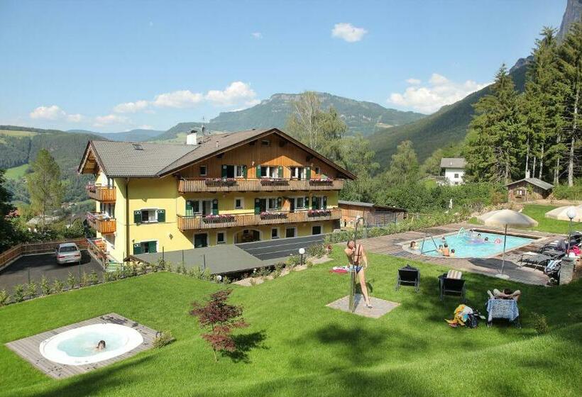 Residence St Konstantin