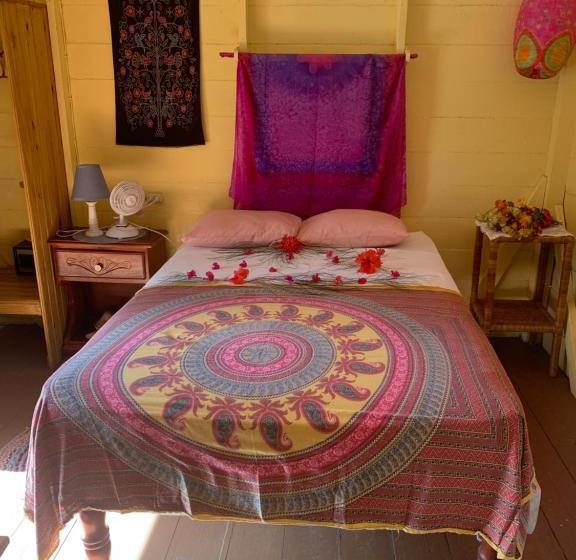 پانسیون Tbird On The Cliffs