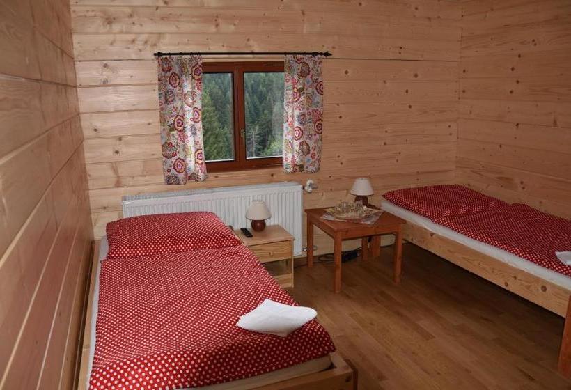 بنسيون Penzión Javorina