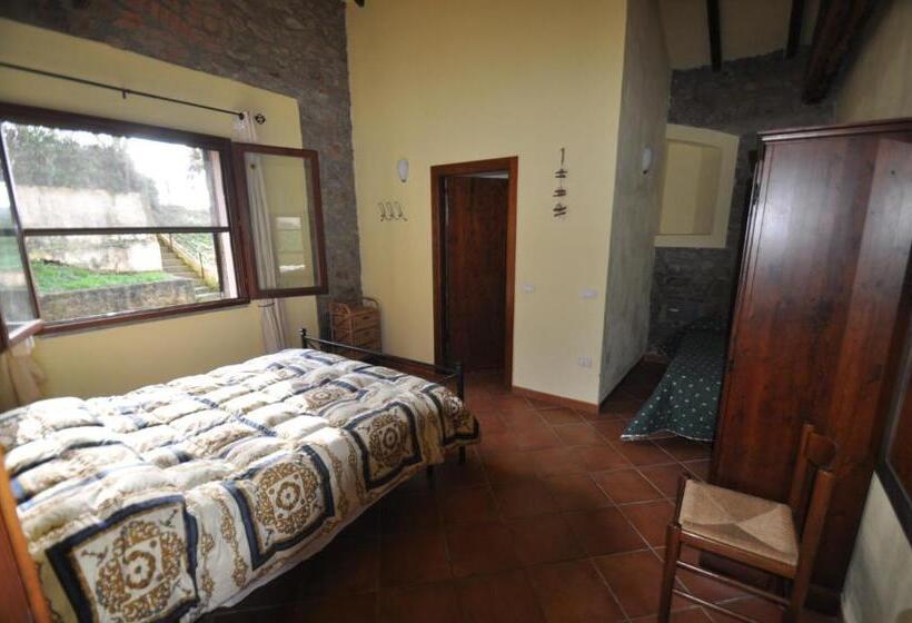 בית מלון כפרי Agriturismo Il Cerrosughero