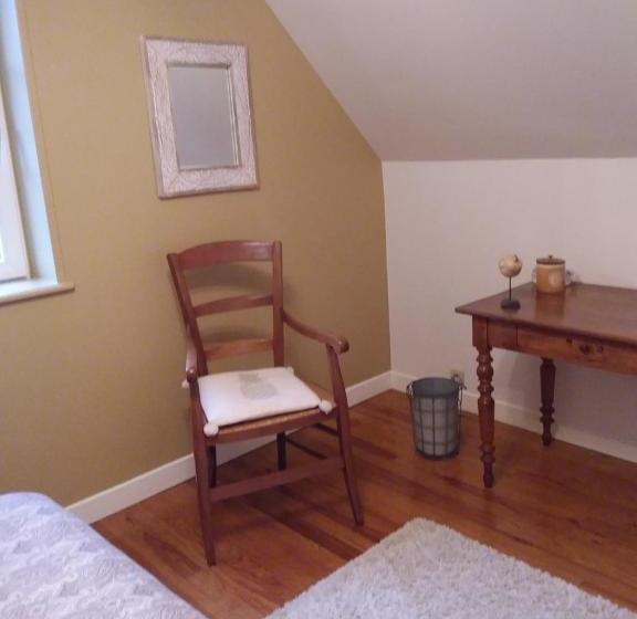 مبيت وإفطار Ferme Du Mouchel